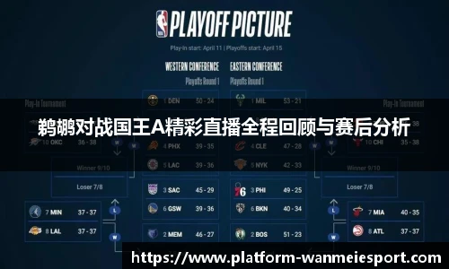 鹈鹕对战国王A精彩直播全程回顾与赛后分析