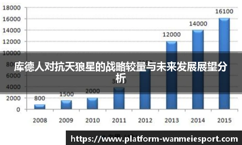 库德人对抗天狼星的战略较量与未来发展展望分析